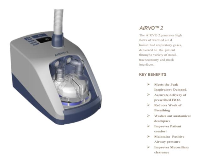 Medical Microscope.